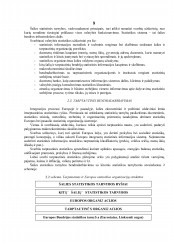 www.speros.lt